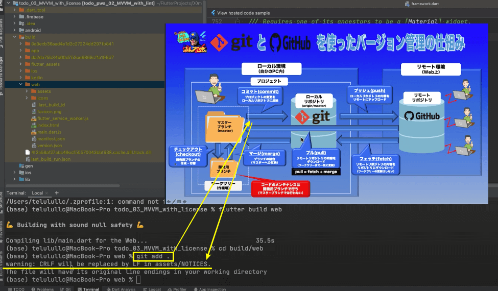 Windows Git Lf Will Be Replaced By Crlf at Tanner Troy blog